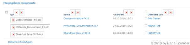 Übertragung mit Komprimierung