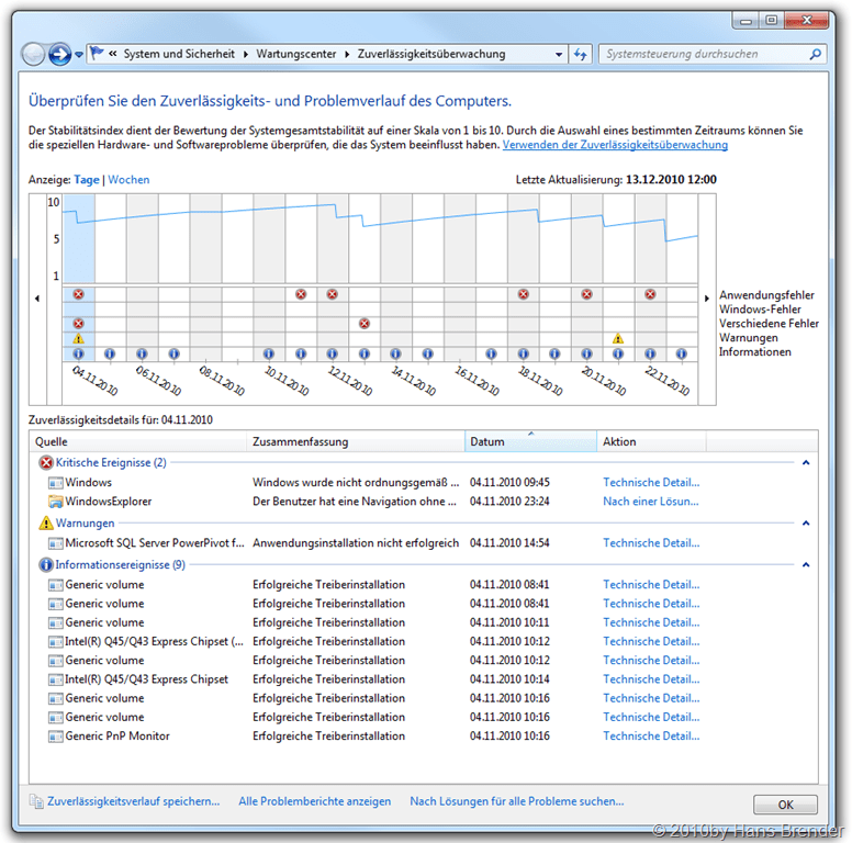 Zuverlässigkeitsverlauf Windows 7