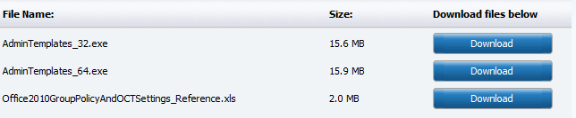Office 2010 Administrative Template files (ADM, ADMX/ADML) and Office Customization Tool 