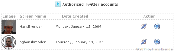 Twitterlive: Eigenschaften zu Twitter Accounts
