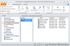 synchroniserter Inhalt einer SharePoint Website in SharePoint Workspace 2010