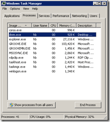 Taskmanager: Beenden der Prozesse