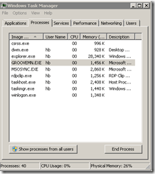 Taskmanager: Beenden der Prozesse Taskmanagermonitor
