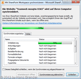 SharePoint Workspace 2010: Synchronisation
