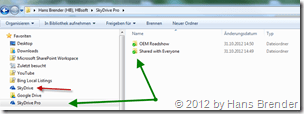 SkyDrive Pro, SharePoint Server 2013, Synchronisation