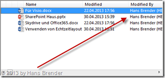 Nach der Synchronisation