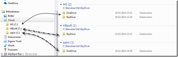 OneDrive: mehrere Konten unter Windows 7