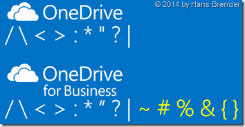 invalid chars in filename bevor you install SP1