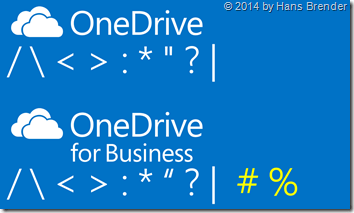 invalid chars in filename after you install SP1