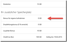 camera-role not activated