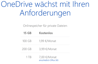 OneDrive und Kosten