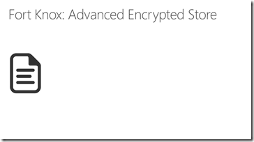 Advanced Encryption 