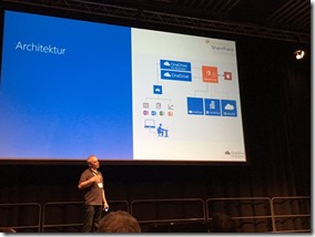 Architektur von OneDrive und OneDrive for Business