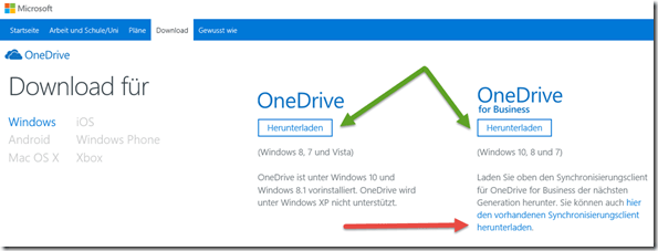 Download des Next Generation Sync Clients Download des Next Generation Sync Clients