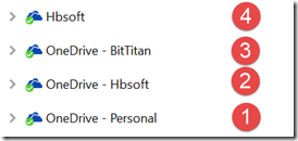 Zwei Tenants und ein OneDrive Personal
