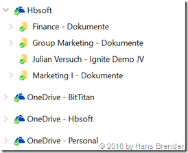 Teamseiten, Gruppen und mit mir geteilte Dateien