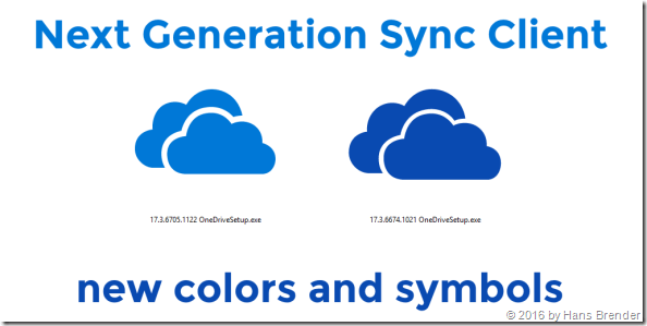 NGSC: new Colors and Symbols