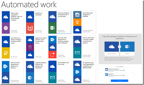 OneDrive Automatisierung