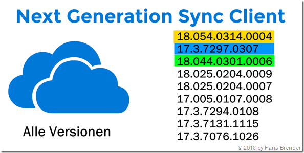 neue OneDrive Versionen