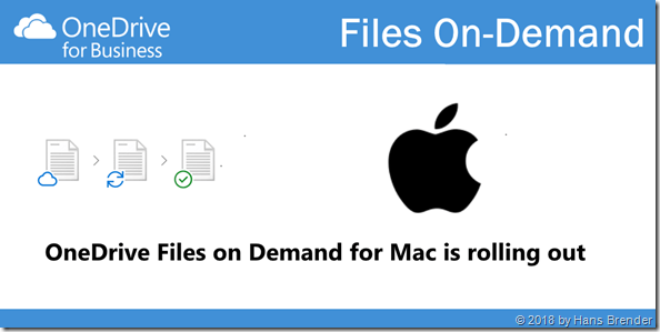 OneDrive Files on Demand for Mac is rolling out
