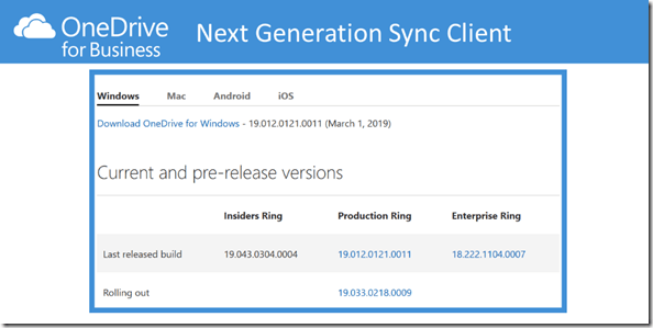 New style of OneDrive Release Notes