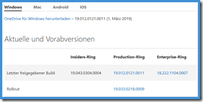 neuer Sil der OneDrive Versionshinweise