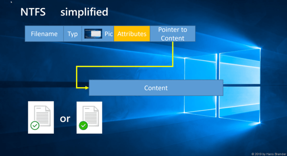 OneDrive Files onDemand: Status "auf diesem Gerät verfügbar" und "Immer auf diesem Gerät verfügbar"