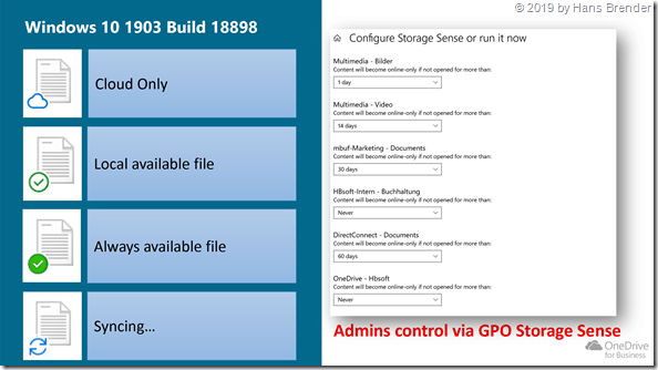 OneDrive Status Symbols
