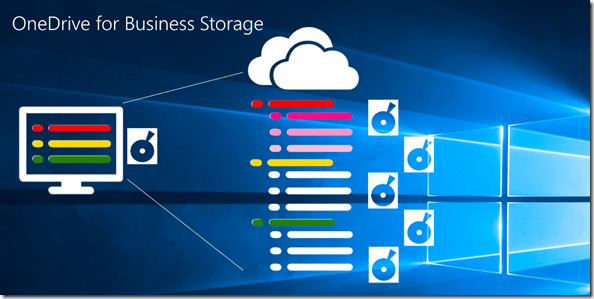 OneDrive for Business: Storage