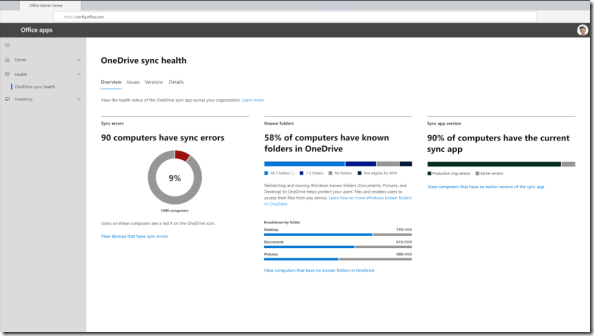 OneDrive: Synch Admin Report  - overview