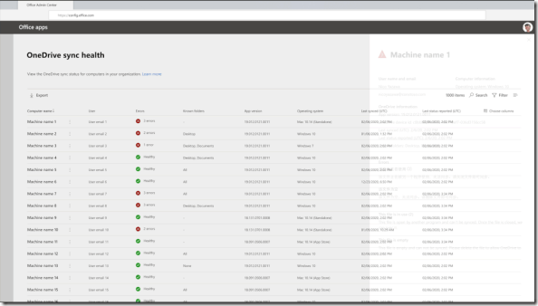 OneDrive: Synch Admin Report  - actual Health