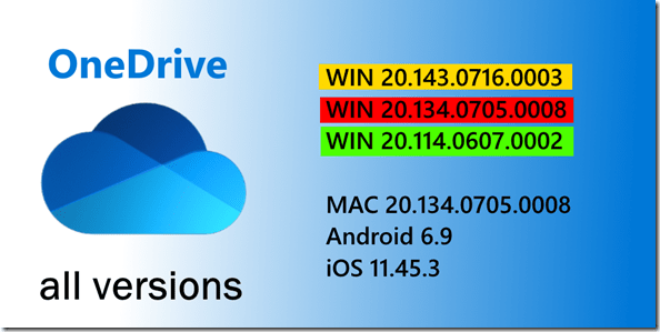 new OneDrive Versions