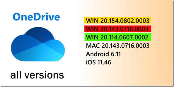 new OneDrive Insiders Version 20.154.0802.0003