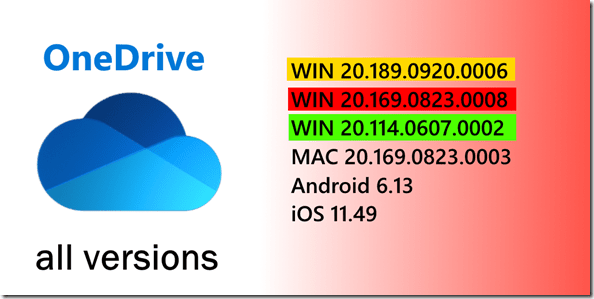 OneDrive: Neue Versionen verfügbar – New Versions available