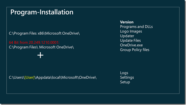 OneDrive 64 Bit Installation im Programm-Verzeichnis