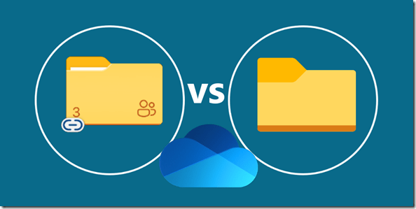 OneDrive for Business: Unterschiede beim Synchronisieren