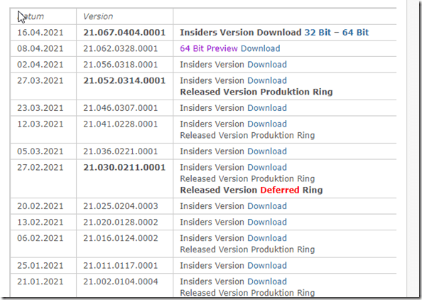 OneDrive Version table