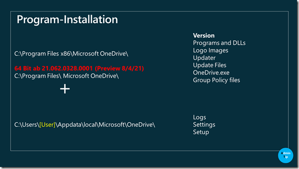 Geräte-Installation OneDrive.exe
