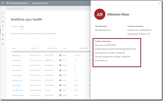 OneDrive Admin Sync Report