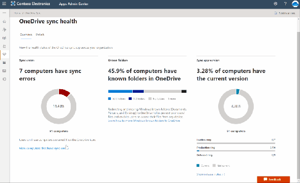 OneDrive Sync Admin Report