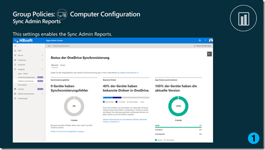 OneDrive Synchronisierung Übersicht