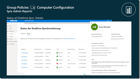 OneDrive Synchronisierung Detailansicht Gerät/Instanz