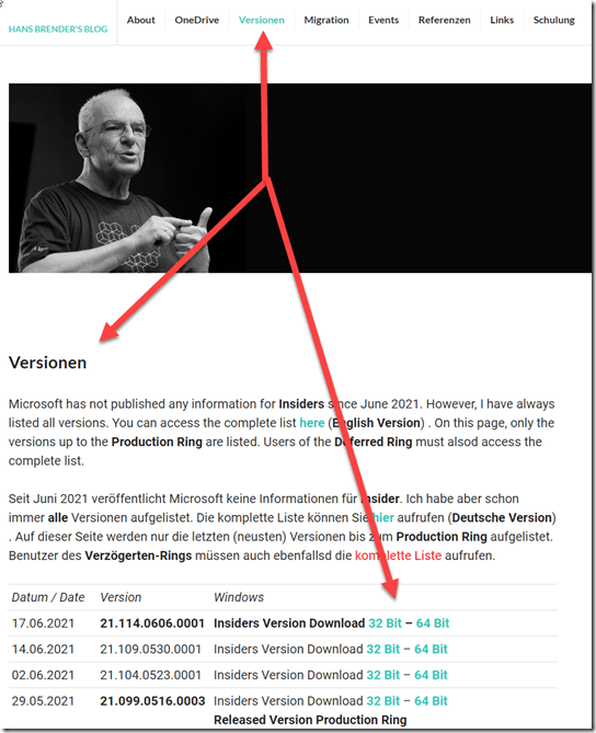 all OneDrive Versions
