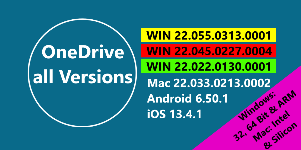 OneDrive Versions 22.045.0227.0004 and 22.055.0313.0001