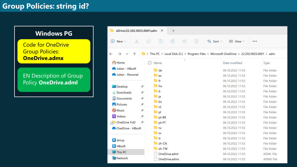 Dokumentation der Gruppenrichtlinien. Warum haben wir eine OneDrive.admx und mehrere 
OneDrive.adml
