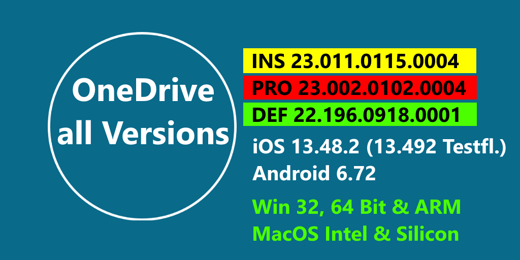 New OneDrive Insider Version 23.011.0115.0004
new Version for  Production Ring 23.002.0102.0004
OneDrive Version for iOS 13.48.2
OneDrive Versioin foir Android 6.72