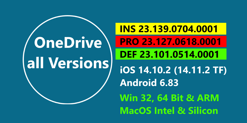 OneDrive Versionen
Windows: 32Bit, 63 Bit & ARM
Mac: Intrel und Silicon
Mobil: iOS und Android