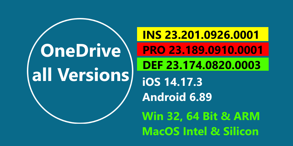 Alle OneDrive Version aus dem Insider, Produktion und verzögertem Kanal

Download zuzm Testen
