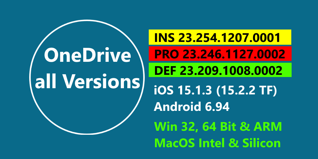 OneDrive Versionen
Insider Ring, Production Ring, Deferred Ring
Windows, iOS, Mac, Android
