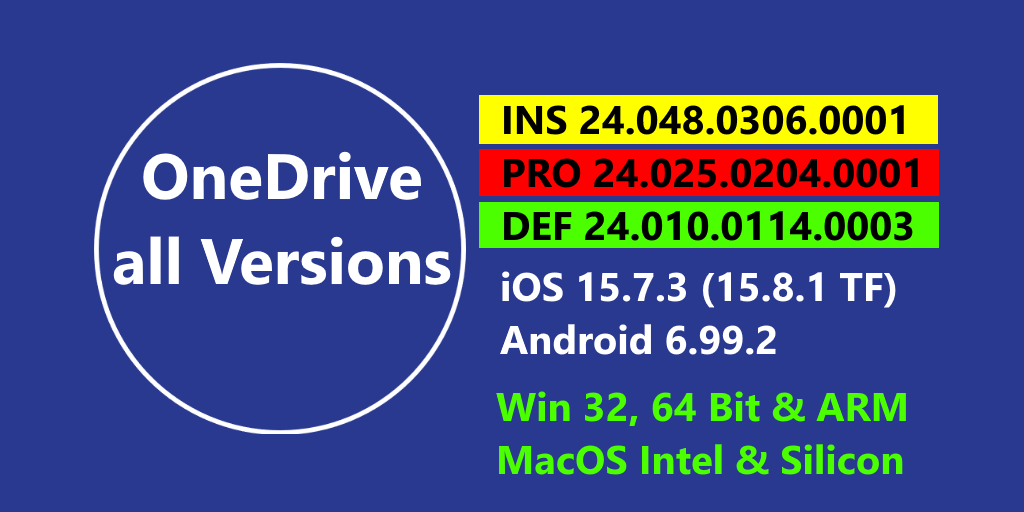 The neweset OneDrive Versions in all thre Rings